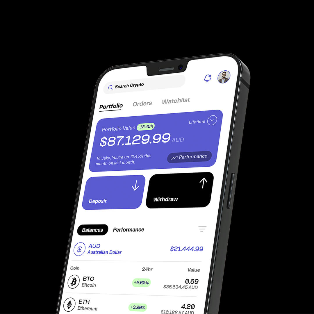 Fintech & payments apps