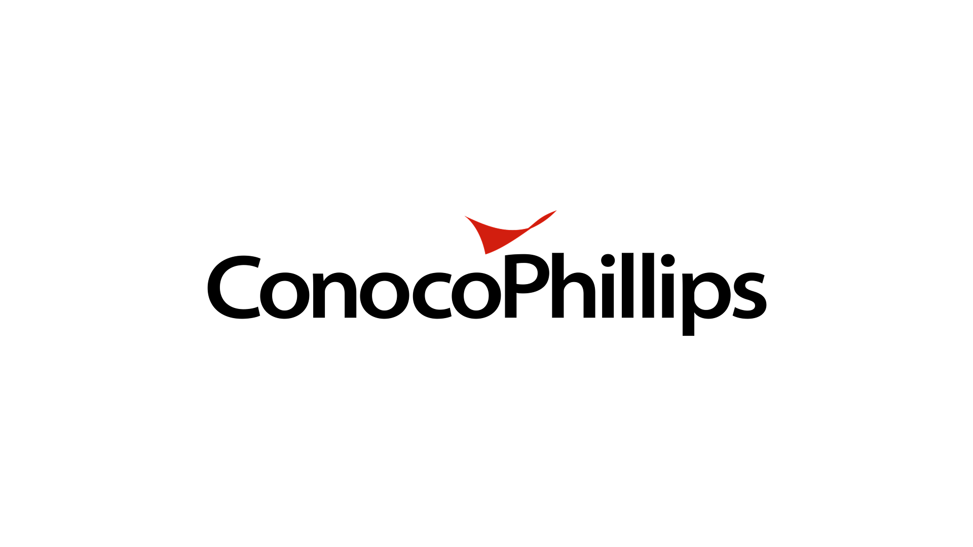 ConocoPhillips Overview Detail