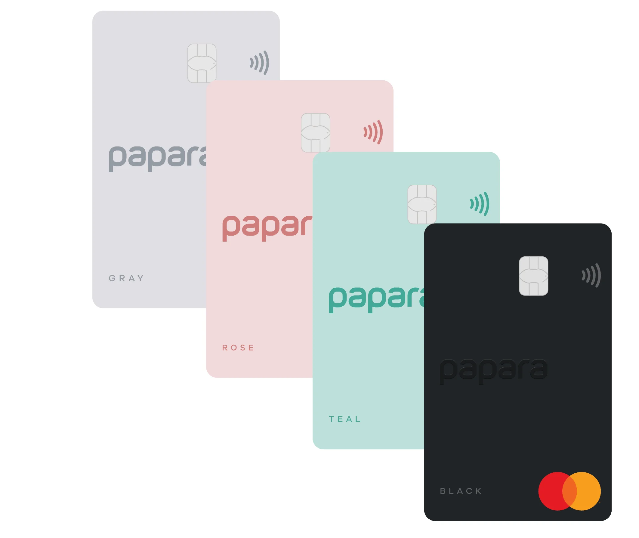 Papara Mastercard visual left